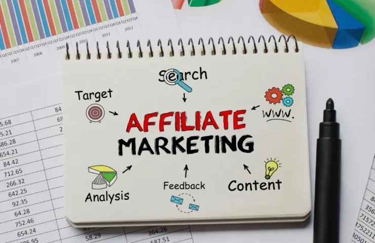 Is Affiliate Marketing Legit?